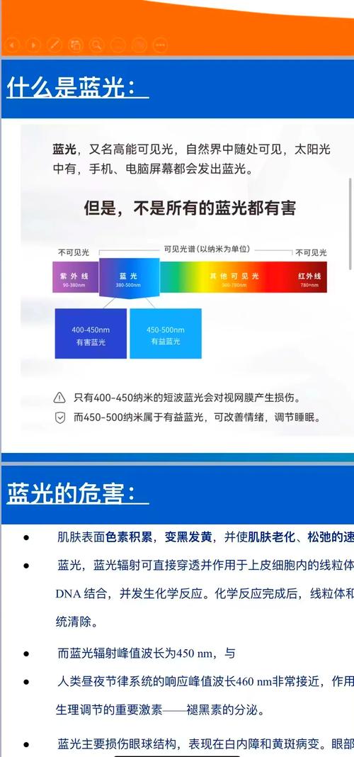 挑选防蓝光眼镜的实用指南-图3