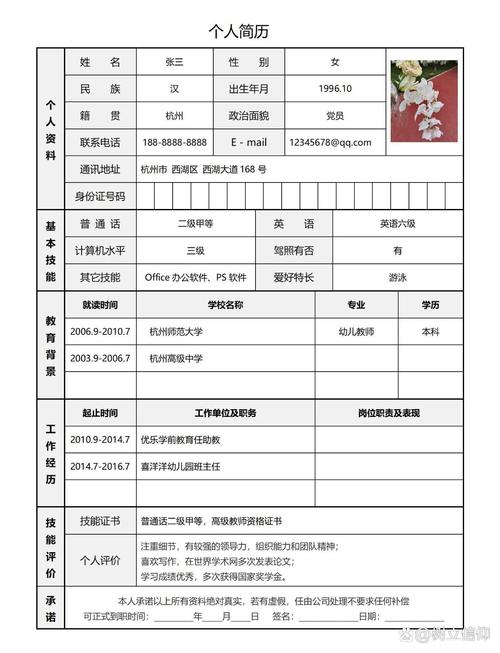 手机轻松制作简历攻略-图3