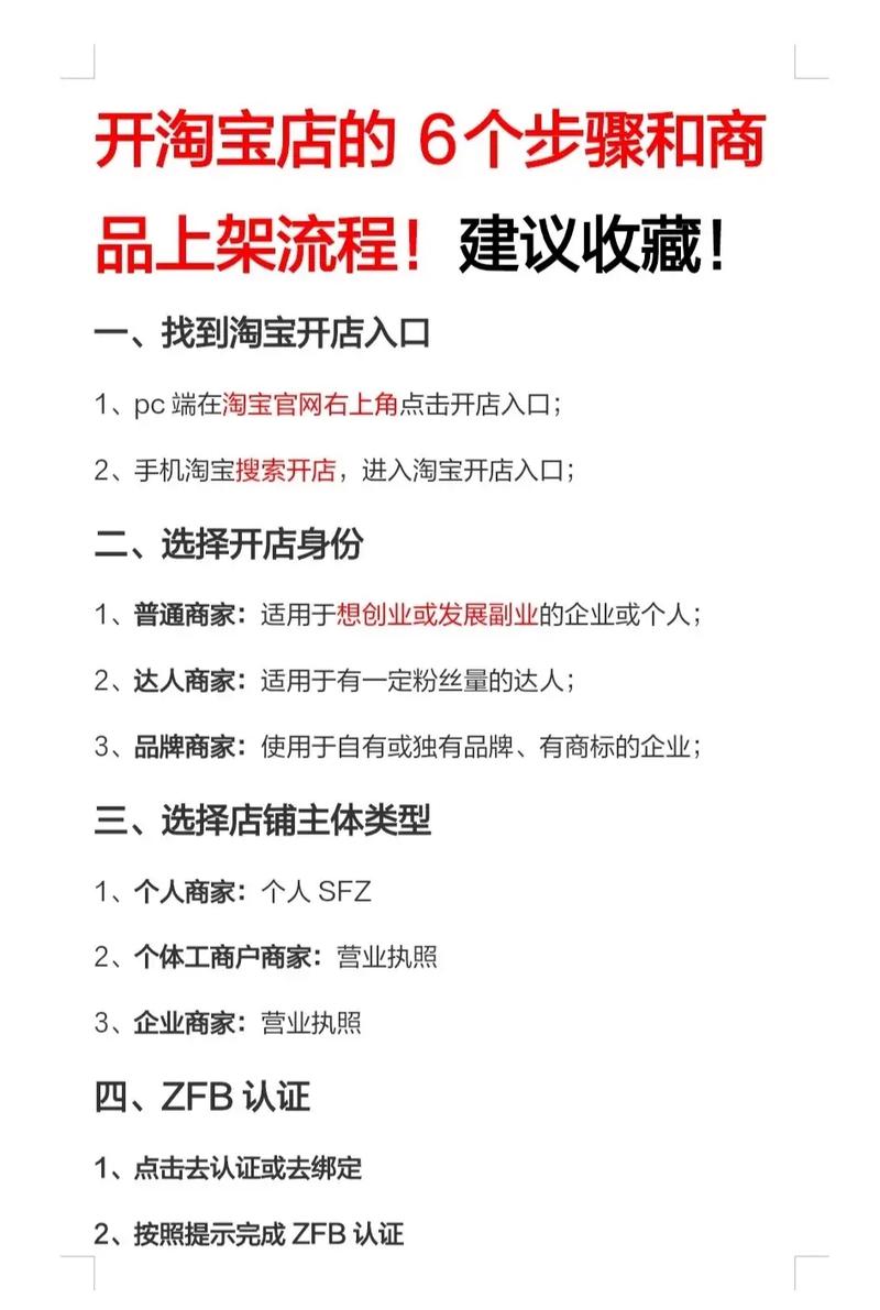 淘宝店铺运营攻略，新店快速崛起与销量提升秘诀-图3