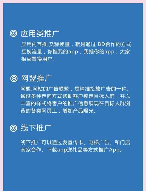 高效推广APP的五大策略解析-图1 高效推广APP的五大策略解析-图1
