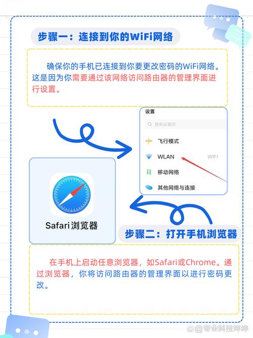 轻松找回与查看Wi-Fi密码全攻略-图3