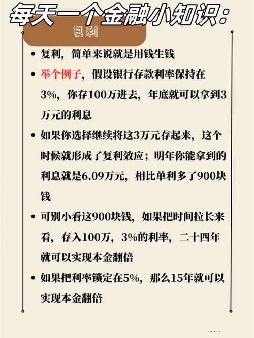 银行复利计算原理及方法详解-图2