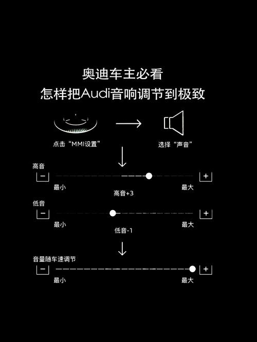 音响调试技巧全解析-图3 音响调试技巧全解析-图3