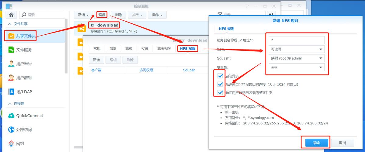 CentOS系统下NFS共享自动挂载配置指南-图1