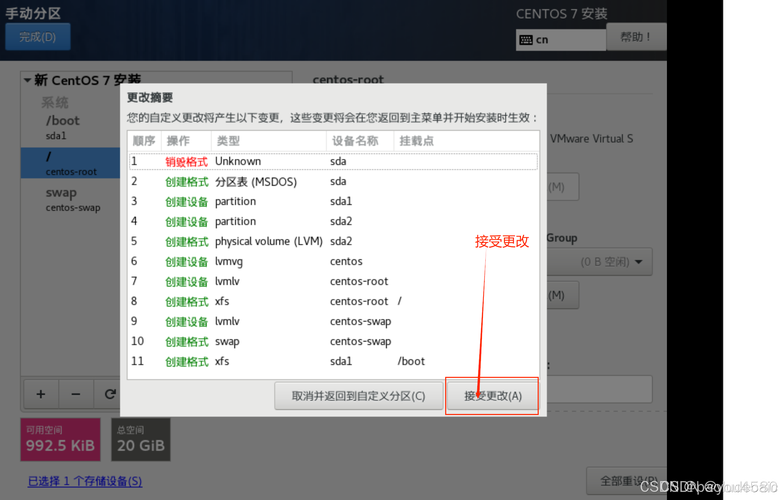 CentOS 7 清空 Swap 分区的操作指南-图1