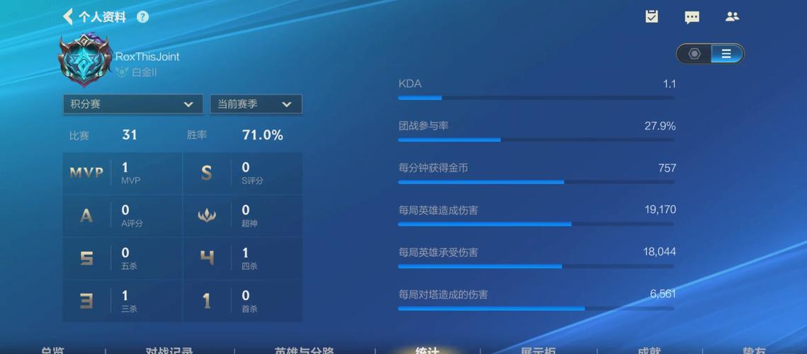 KDA计算方法详解-图1