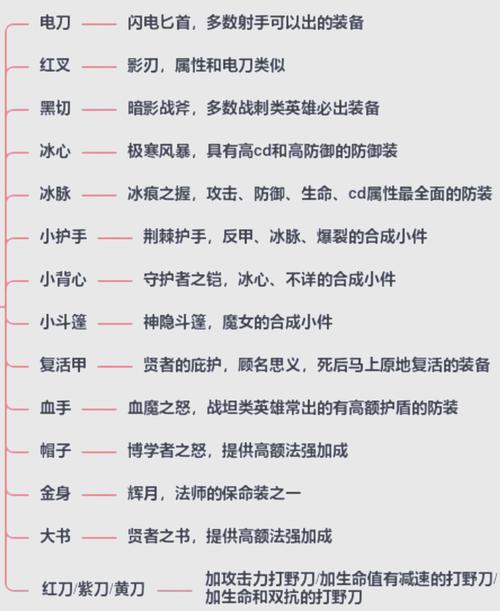 KDA计算方法详解-图2