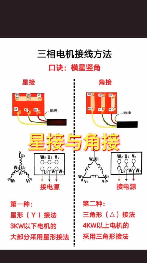 电机使用与维护指南-图2