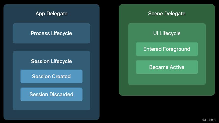 CentOS增强功能包安装与使用指南-图2