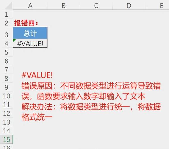 解决formData表单提交错误指南-图3 解决formData表单提交错误指南-图3