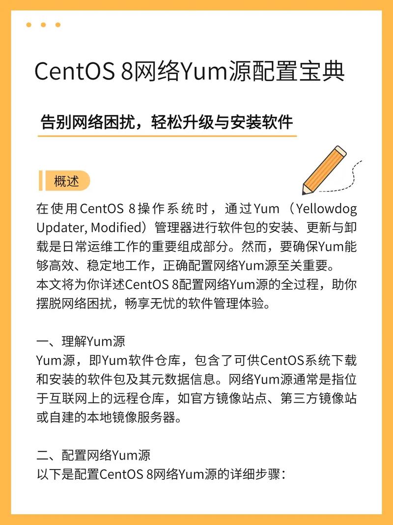 在CentOS上轻松使用yum安装软件包的指南-图2