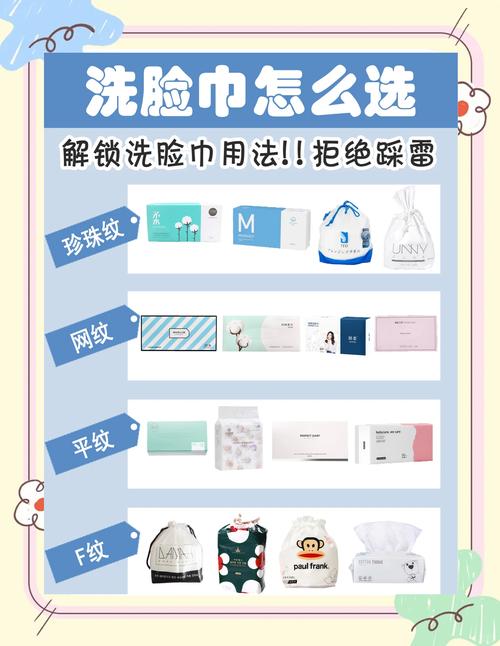 洁面巾视频剪辑教程，从零开始学剪辑-图1