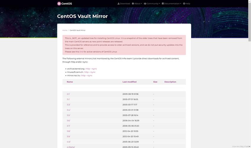 CentOS官方镜像站及中国镜像站点汇总-图2