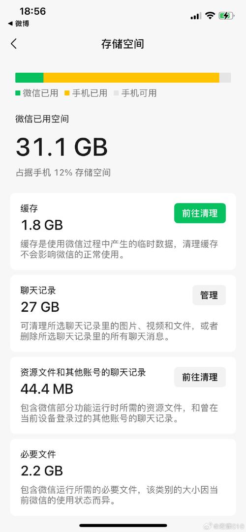 CentOS /usr目录空间不足解决方案探析-图2