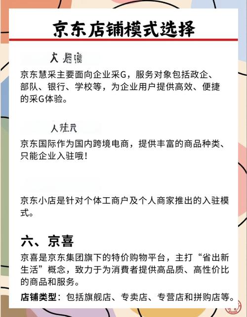 京东购物指南，轻松购物全攻略-图1