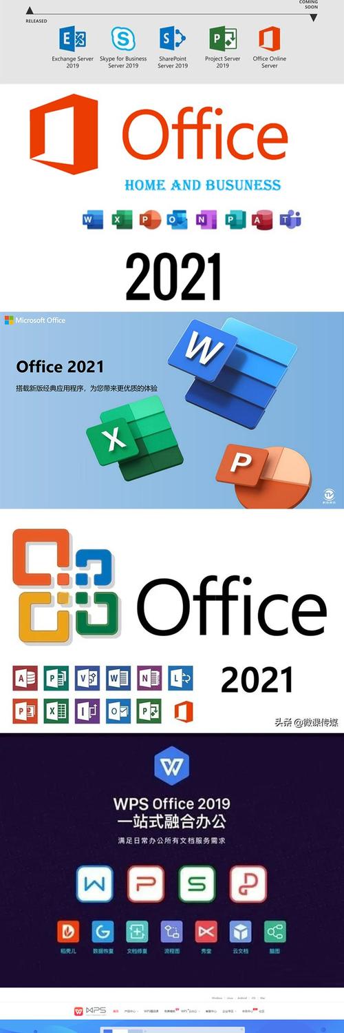 在CentOS 7轻松部署Office办公软件教程-图1 在CentOS 7轻松部署Office办公软件教程-图1