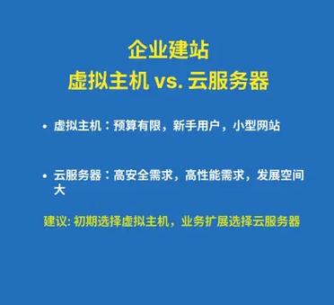 搭建服务器网站全攻略-图3 搭建服务器网站全攻略-图3