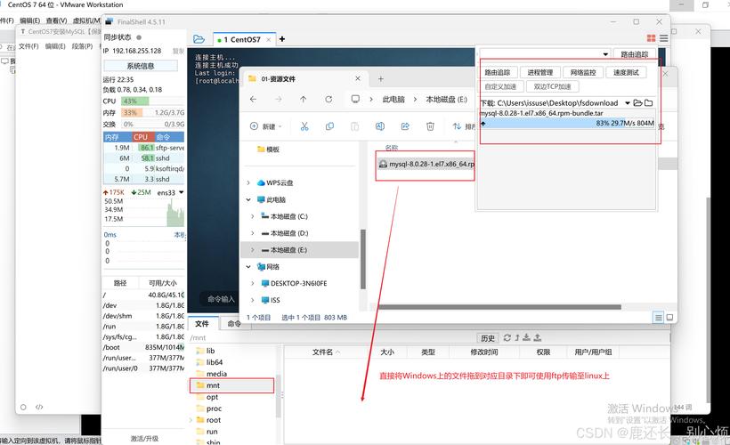 CentOS 7 MySQL性能优化指南-图1 CentOS 7 MySQL性能优化指南-图1