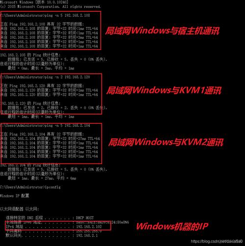 CentOS系统下iptables配置查看指南-图2