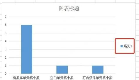 轻松掌握，图例名称修改技巧解析-图2