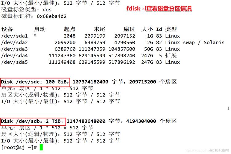CentOS系统SSD硬盘挂载参数设置指南-图1 CentOS系统SSD硬盘挂载参数设置指南-图1
