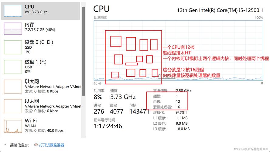 CentOS系统SSD硬盘挂载参数设置指南-图3 CentOS系统SSD硬盘挂载参数设置指南-图3