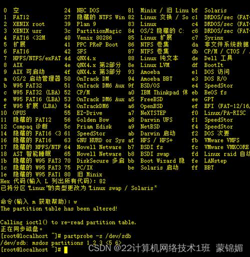 高效管理CentOS系统代码库的策略指南-图2 高效管理CentOS系统代码库的策略指南-图2