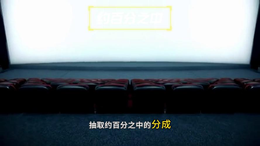 电影院的多元盈利策略解析-图3