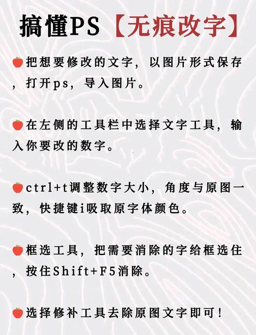 PS编辑图片文字技巧揭秘-图2