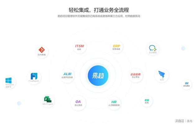 24小时智能自动下单平台，企业降本增效的得力助手-图2