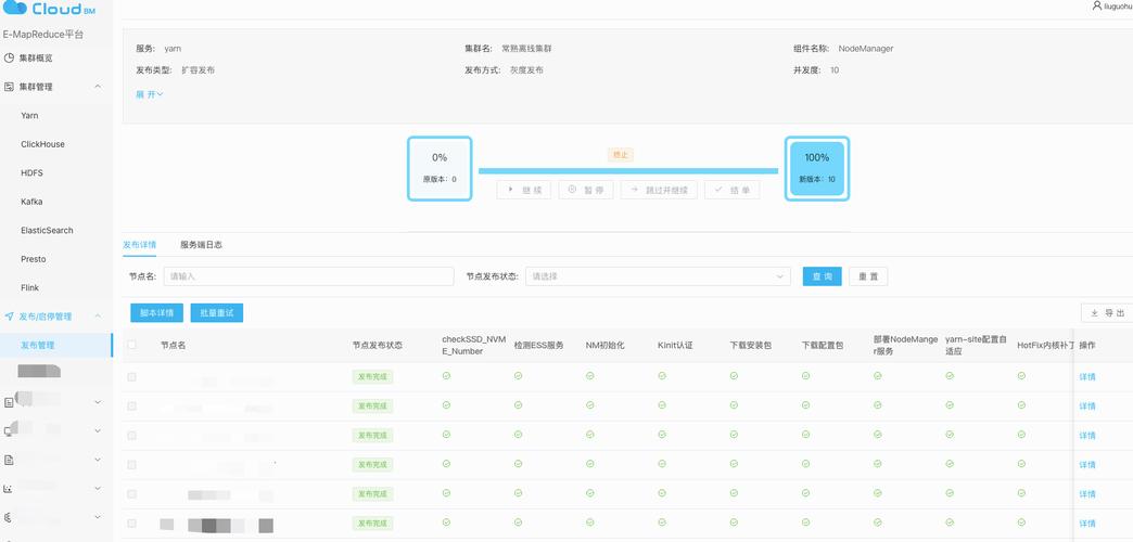 哔哩哔哩B站商业合作订单管理平台-图2