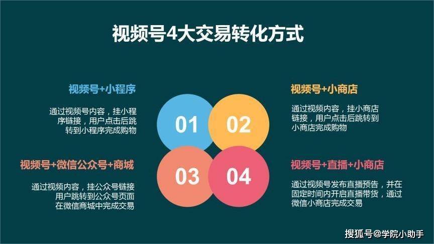 KS直播人气提升协议网站揭秘-图3