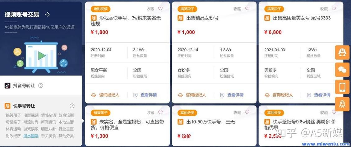 1元即可购买100个赞，自助点赞平台来袭！-图1