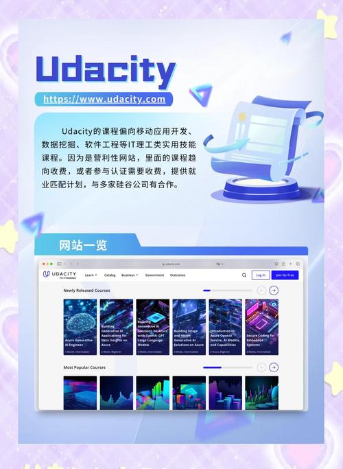 打造实惠学习圈，低价网课自助学习平台全新上线-图3