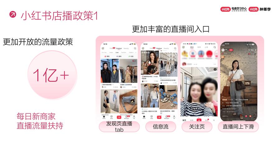 小红书，稳定低价的业务平台优选-图3
