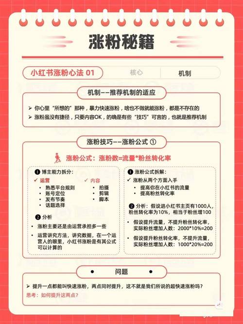 小红书浏览量快速提升指南，高效购买攻略-图1