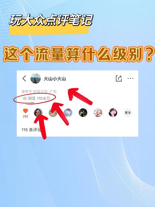小红书浏览量快速提升指南，高效购买攻略-图2