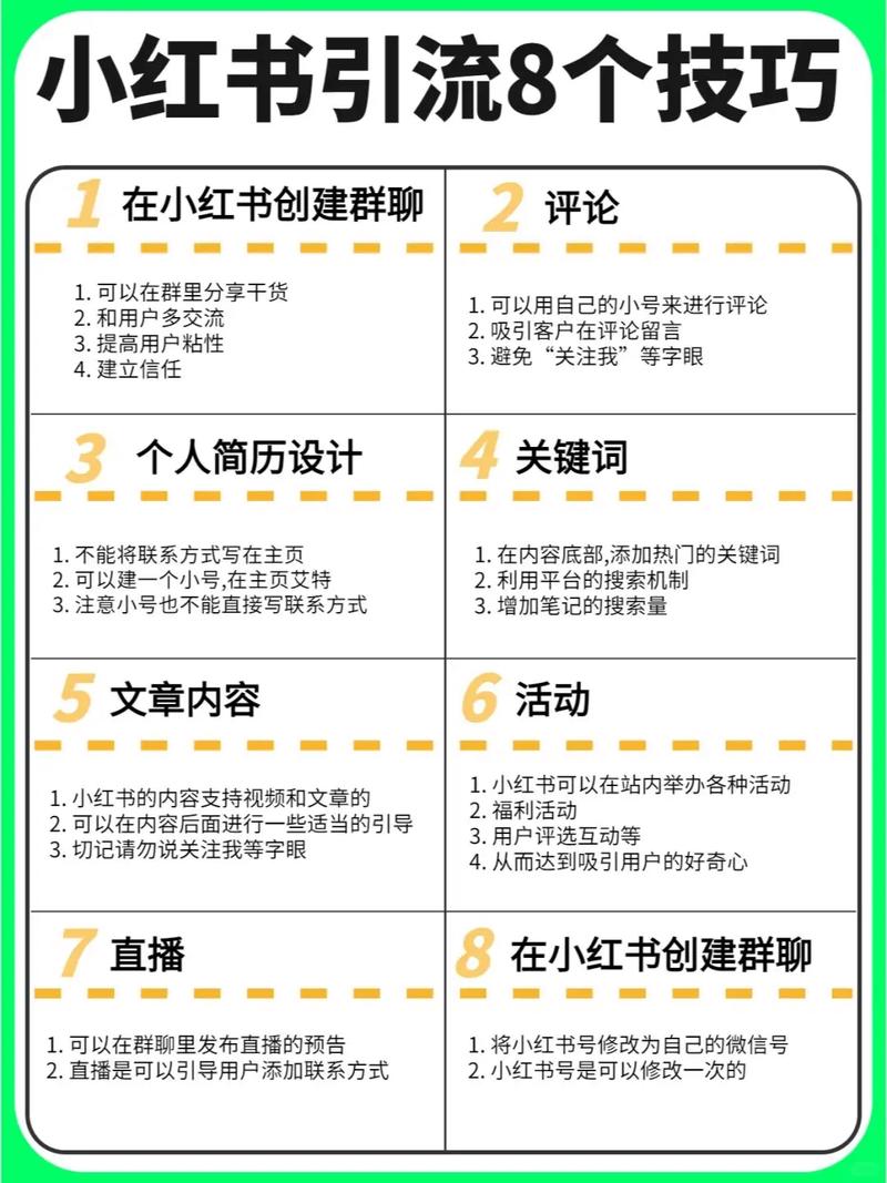 小红书浏览量快速提升指南，高效购买攻略-图3