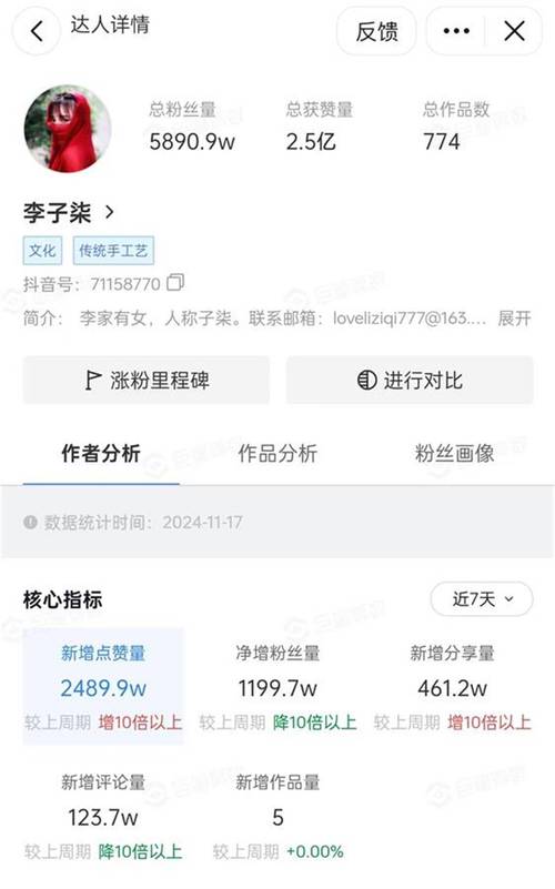 全天候微博粉丝增长服务——24小时在线涨粉平台-图1 全天候微博粉丝增长服务——24小时在线涨粉平台-图1