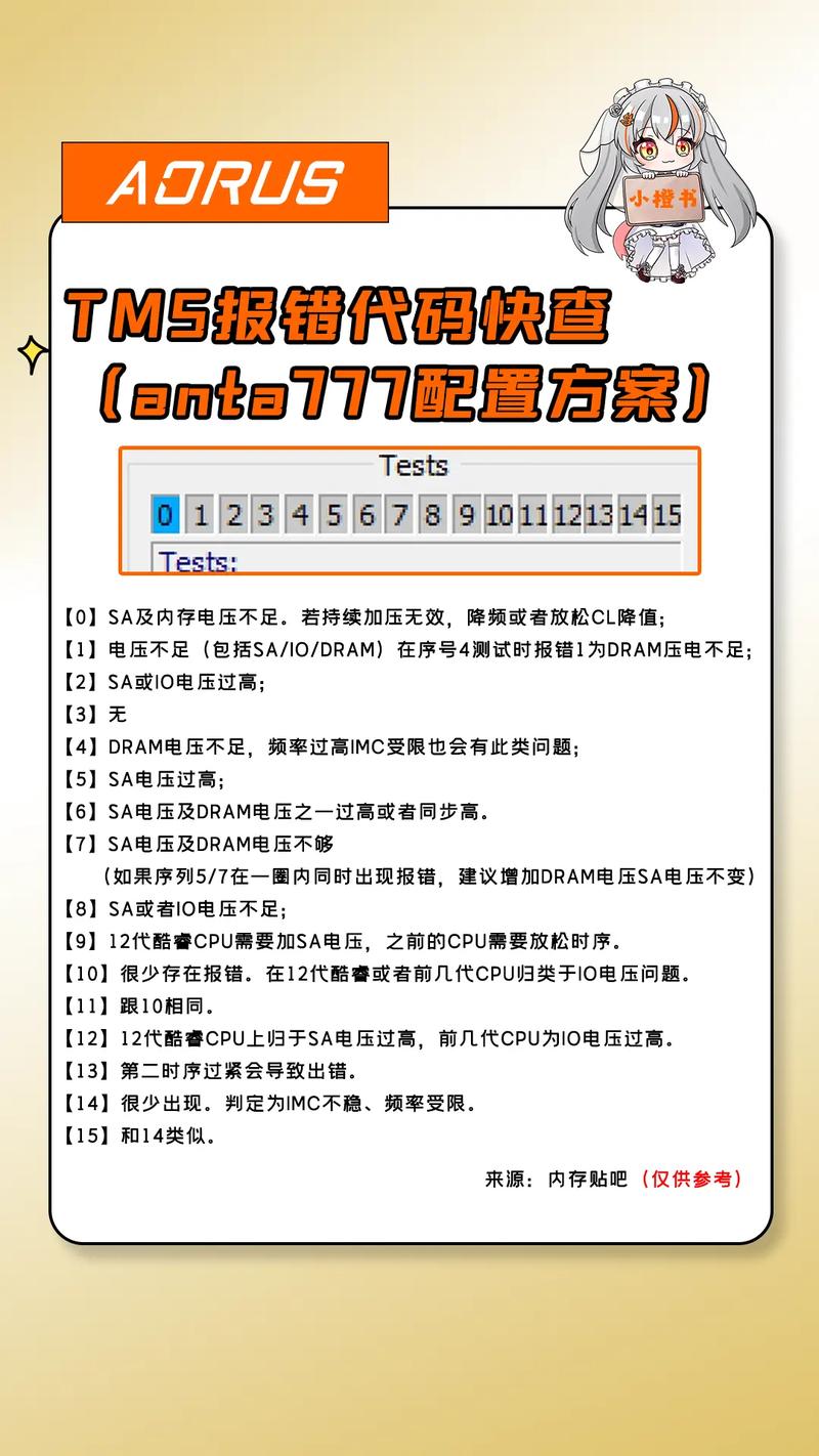 Ex1023错误处理指南-图3