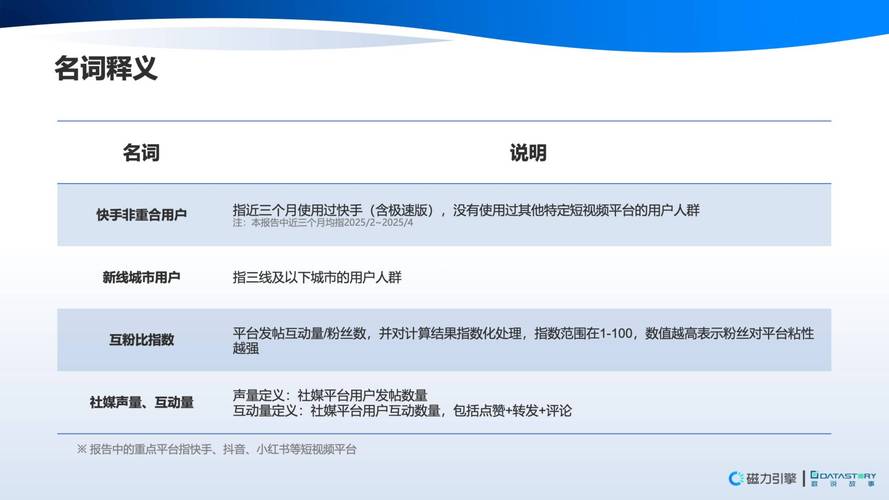 快手24小时秒刷播放双击,全天候自助服务体验-图3 快手24小时秒刷播放双击,全天候自助服务体验-图3