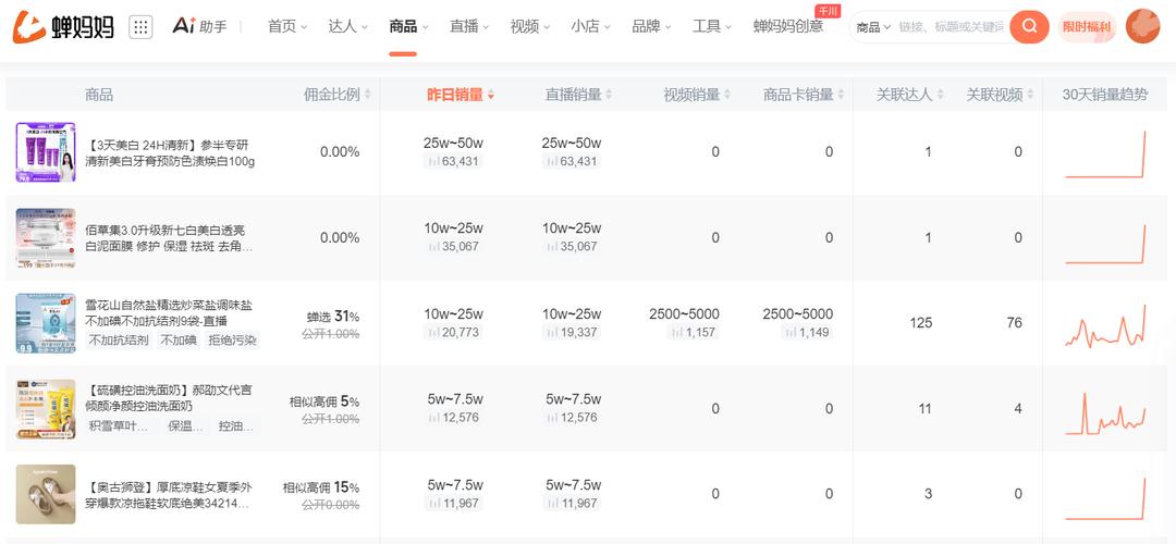 抖音全天候免费下单服务，24小时不间断体验-图3