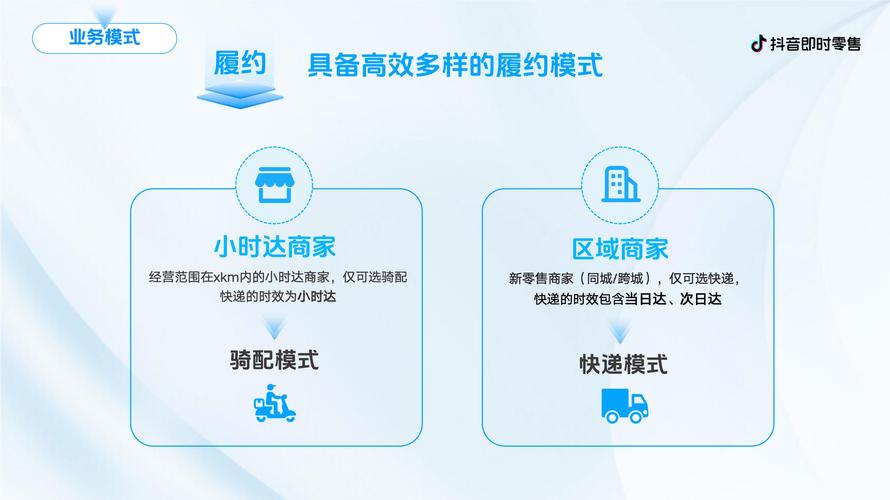 抖音全天候自助下单平台正式上线-图1 抖音全天候自助下单平台正式上线-图1