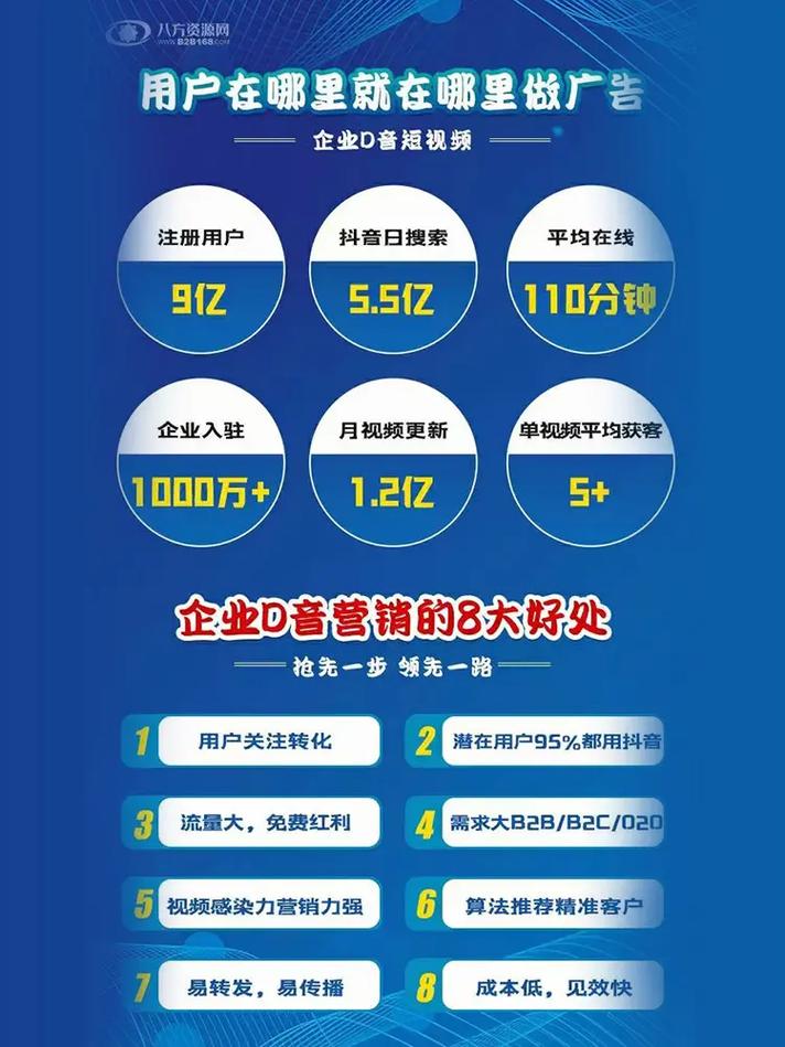 抖音免费下单平台正式上线-图2
