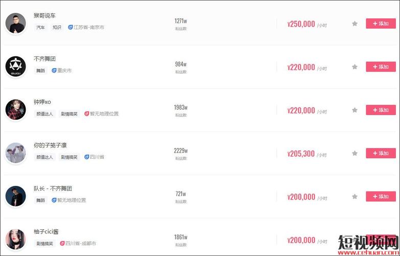 抖音点赞充值一键到账服务平台-图3