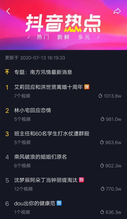 24小时快速点赞，抖音自助赞平台全天候服务-图2