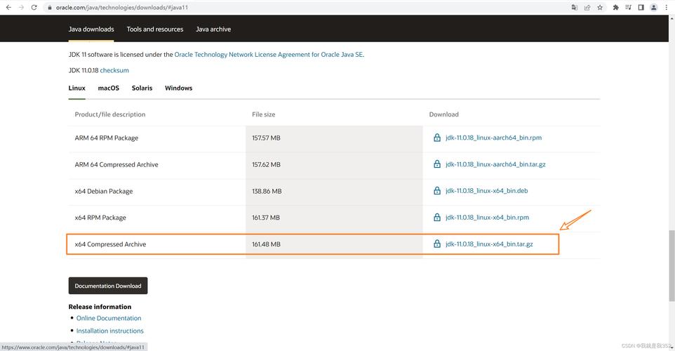 CentOS 7 JDK安装限制破解指南-图3