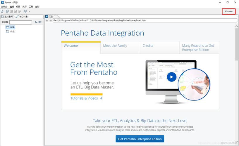 CentOS系统快速部署Kettle指南-图1 CentOS系统快速部署Kettle指南-图1