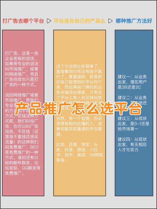 产品推广攻略，揭秘高效营销策略-图3