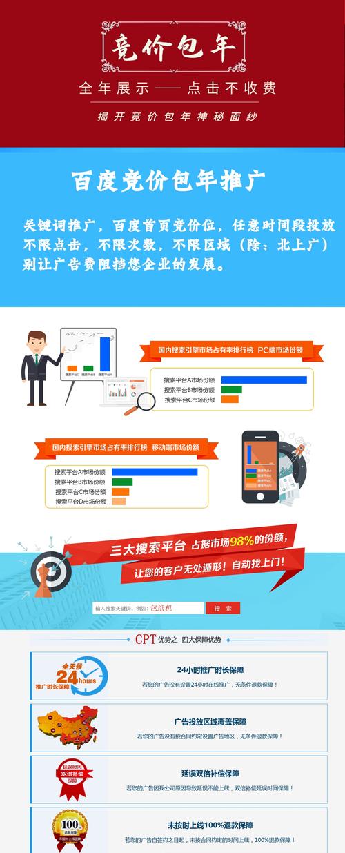 产品推广攻略，揭秘高效营销策略-图2